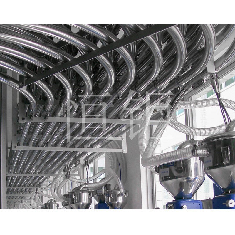 醫(yī)療行業(yè)中央供料系統(tǒng)